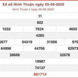 kết quả xổ số ninh thuận ngày 26 tháng 6