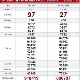 kết quả xổ số phú yên ngày 20 tháng 04