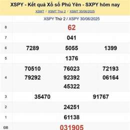 kết quả xổ số phú yên ngày 30 tháng 03