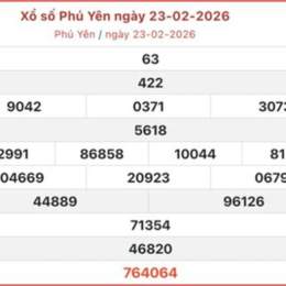 kết quả xổ số phú yên ngày 9 tháng 3