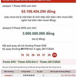 kết quả xổ số power vietlott