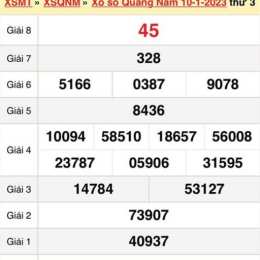 kết quả xổ số quảng nam hàng tuần