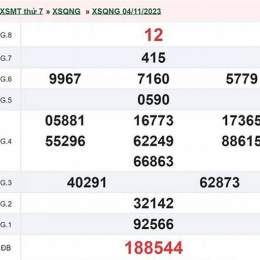kết quả xổ số quảng ngãi ngày 18 tháng 04