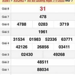 kết quả xổ số quảng ngãi ngày 21 tháng 03