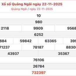 kết quả xổ số quảng ngãi ngày hôm qua