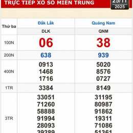 kết quả xổ số quảng ninh 30 ngày