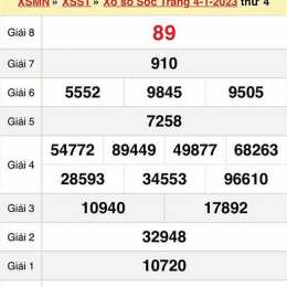 kết quả xổ số sóc trăng ngày 11 tháng 03