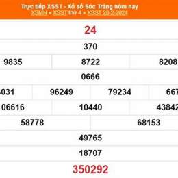 kết quả xổ số sóc trăng ngày 28 tháng 1