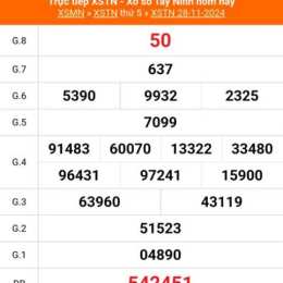 kết quả xổ số tây ninh ngày 12 tháng 2 năm 2026