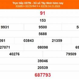 kết quả xổ số tây ninh ngày 20 tháng 11 năm 2025