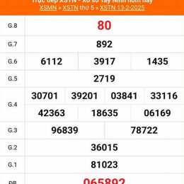 kết quả xổ số tây ninh ngày 20 tháng 8 năm 2026