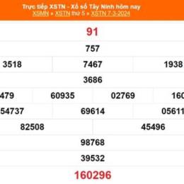 kết quả xổ số tây ninh ngày 22 tháng 1 năm 2026