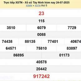 kết quả xổ số tây ninh ngày 24 tháng 09