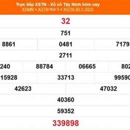 kết quả xổ số tây ninh ngày 30 tháng 10 năm 2025