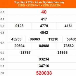 kết quả xổ số tây ninh ngày mùng 10 tháng 9