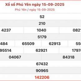 kết quả xổ số thứ hai phú yên hôm nay