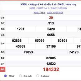 kết quả xổ số thứ sáu gia lai hôm nay