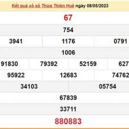 kết quả xổ số thừa thiên huế tuần trước