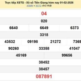 kết quả xổ số tiền giang ngày 1 tháng 2