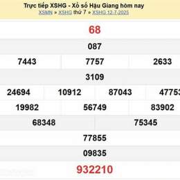 kết quả xổ số tiền giang ngày 12 tháng 7 năm 2026
