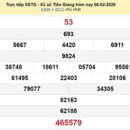 kết quả xổ số tiền giang ngày 22 tháng 2 năm 2026