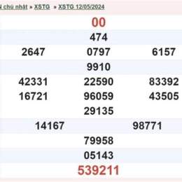 kết quả xổ số tiền giang ngày 26 tháng 7 năm 2026