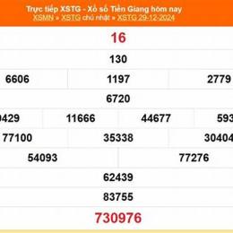 kết quả xổ số tiền giang ngày 5 tháng 4