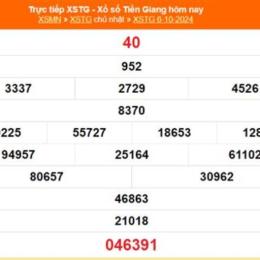 kết quả xổ số tiền giang ngày mùng 10 tháng 05