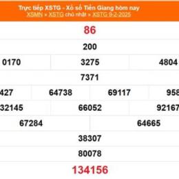 kết quả xổ số tiền giang ngày mùng 7 tháng 12