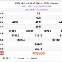 kết quả xổ số tỉnh gia lai hôm nay