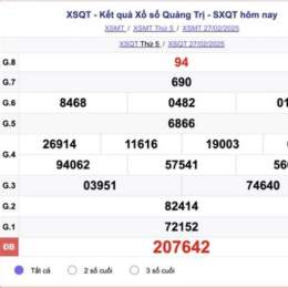 kết quả xổ số tỉnh quảng trị