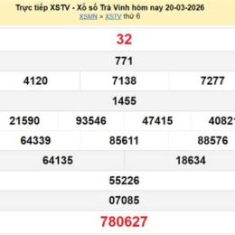 kết quả xổ số trà vinh ngày 20 tháng 03