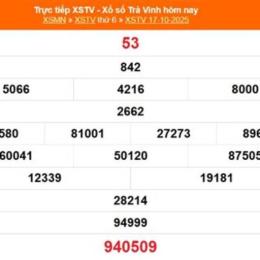 kết quả xổ số trà vinh ngày 24 tháng 10