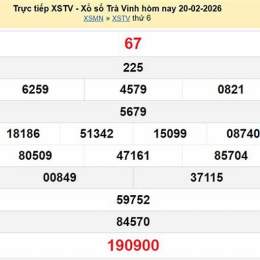 kết quả xổ số trà vinh ngày 27 tháng 2