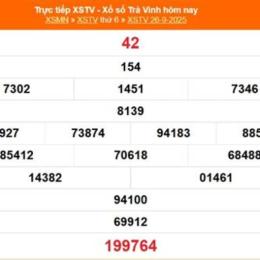 kết quả xổ số trà vinh ngày 3 tháng 7