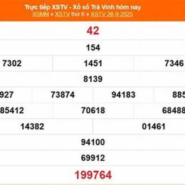 kết quả xổ số trà vinh tuần rồi