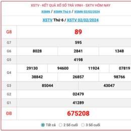 kết quả xổ số tra vinh