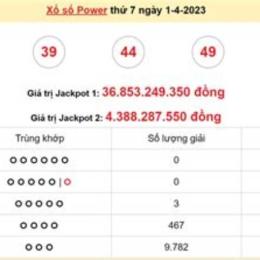 kết quả xổ số việt lót hôm nay