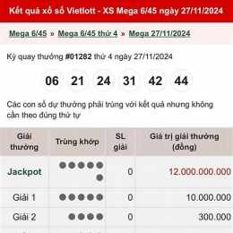 kết quả xổ số vietlott 3d