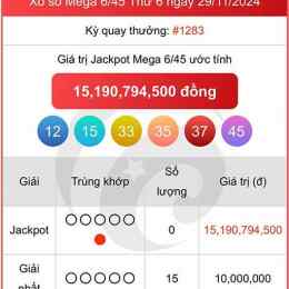 kết quả xổ số vietlott mega 6/45 hôm nay