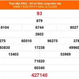 kết quả xổ số vĩnh long ngày 12 tháng 12