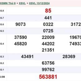 kết quả xổ số vĩnh long ngày 13 tháng 2