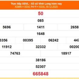 kết quả xổ số vĩnh long ngày 2 tháng 1