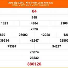 kết quả xổ số vĩnh long ngày 20 tháng 03