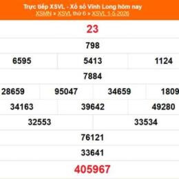kết quả xổ số vĩnh long ngày 22 tháng 5