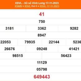 kết quả xổ số vĩnh long ngày 24 tháng 10