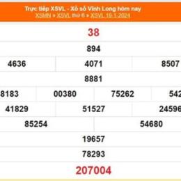 kết quả xổ số vĩnh long ngày 26 tháng 6
