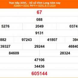 kết quả xổ số vĩnh long ngày 6 tháng 2