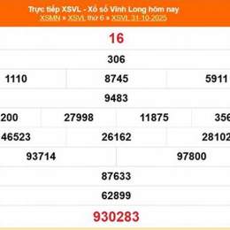 kết quả xổ số vĩnh long ngày 7 tháng 11
