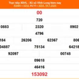 kết quả xổ số vĩnh long ngày 8 tháng 5